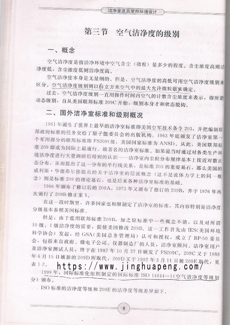 空氣潔凈度級別標(biāo)準(zhǔn)、概念摘自《潔凈室及期受控環(huán)境設(shè)計》一書。