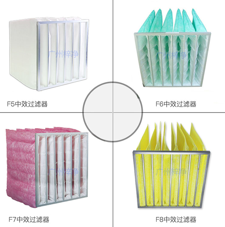 F5、F6、F7、F8等級袋式中效過濾器