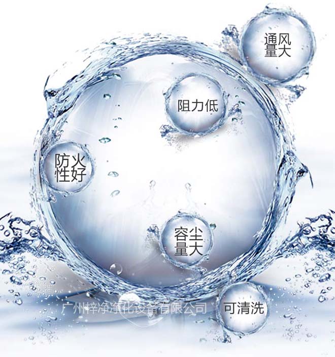 G4空氣過(guò)濾器通風(fēng)量大、容塵量大