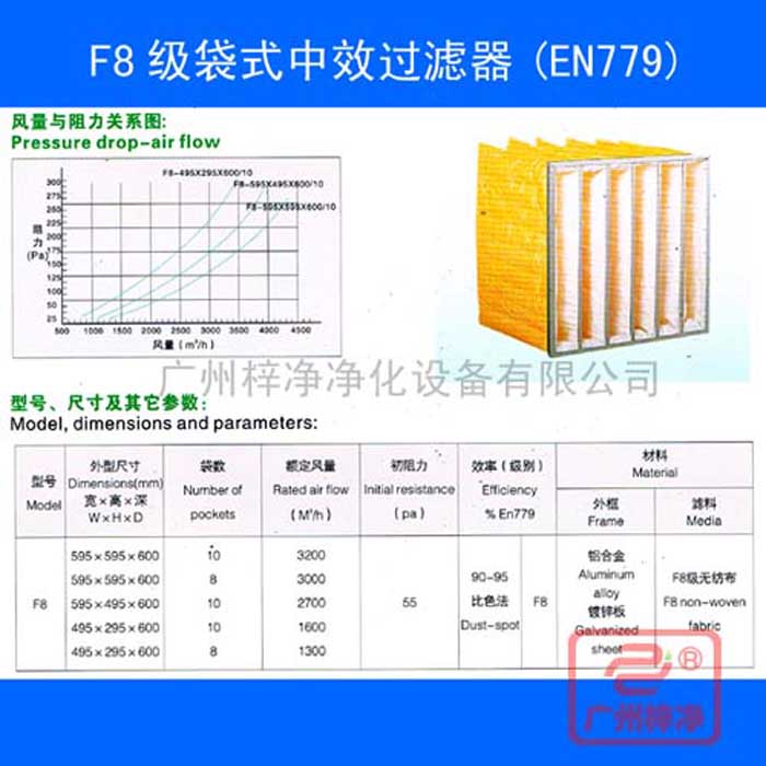 F8袋式中效空氣過濾器-f8中效袋式過濾器規(guī)格尺寸、風量、阻力及技術(shù)參數(shù)